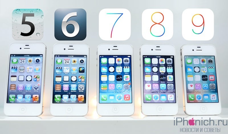 Быстродействие iPhone 4s на iOS 5-iOS 9 (видео)