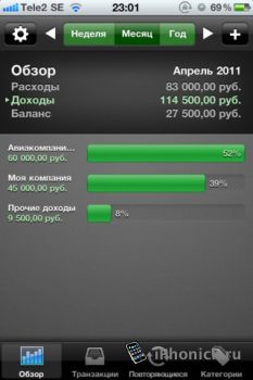 Мои расходы для iPhone и iPod