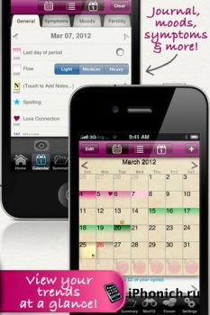 iPeriod Ultimate - Календарь менструального цикла