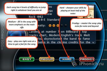 Rock Prodigy: Гитара для iPhone и iPad