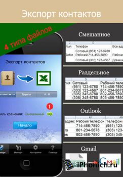 Программа для iPhone ExcelContacts