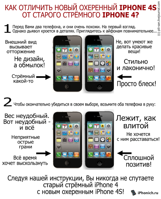 Как отличить iPhone 4 от iPhone 4S?