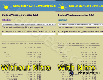 Ускоряем Safari и Chrome для iOS в 4 раза
