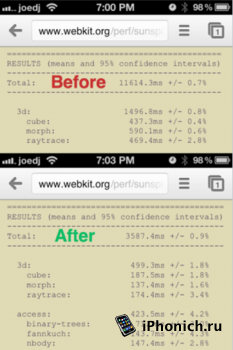 Ускоряем Safari и Chrome для iOS в 4 раза