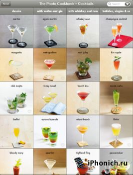 The Photo Cookbook – Cocktails - готовим коктели