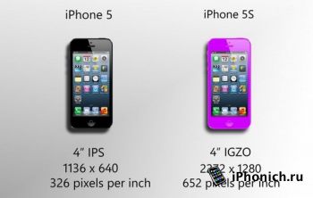 iPhone 5S будет полностью отличаться от iPhone 5