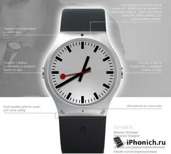 Умные часы iWatch от Apple: Концепт (фото)