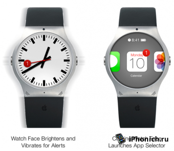 Умные часы iWatch от Apple: Концепт (фото)