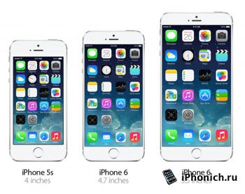 В мае начнется производство экранов для iPhone 6
