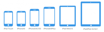 Скачать Pangu8 для джейлбрейка iOS 8 и iOS 8.1