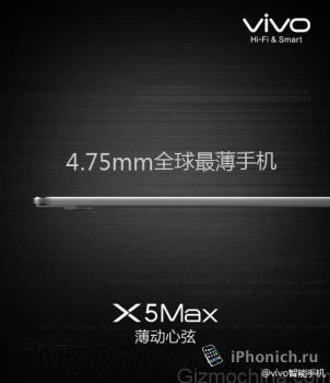 Самый тонкий смартфон в мире  Vivo X5 Max