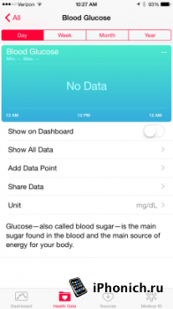 В прошивку iOS 8.2 вернули функцию отслеживания уровня глюкозы в крови
