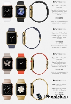 Стоимость часов Apple Watch, официальный прайс