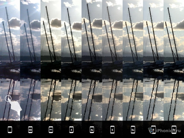 Сравнение камеры iPhone 6S со всеми предшествующими моделями iPhone