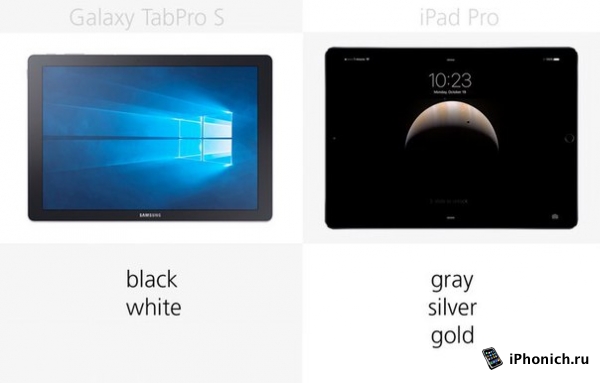 Сравнение iPad Pro и Galaxy TabPro S