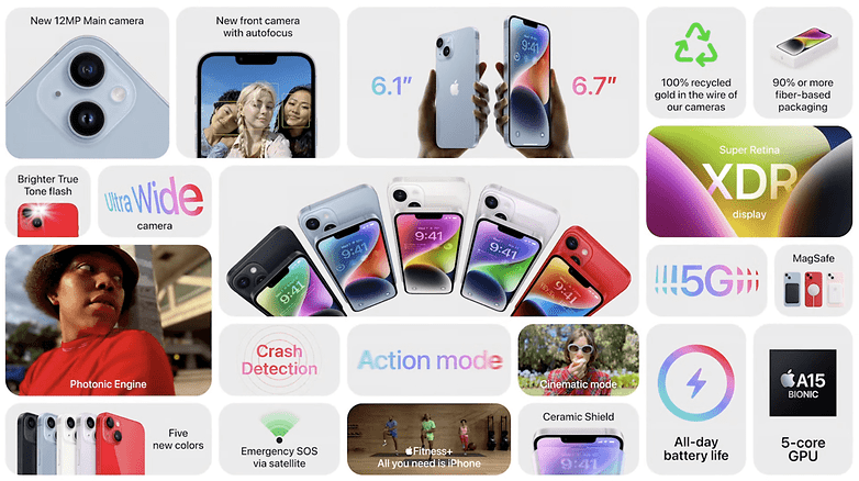 Здесь вы можете с первого взгляда ознакомиться с наиболее важными инновациями iPhone 14. / © Apple