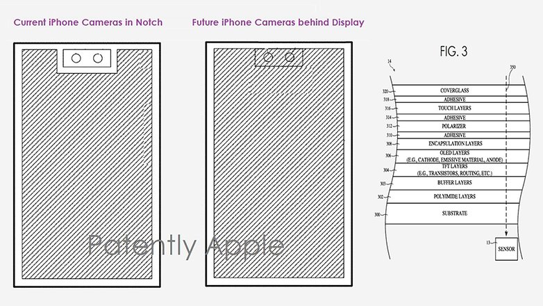 В патенте Apple показано, как компания планирует сделать Dynamic Island невидимым.
