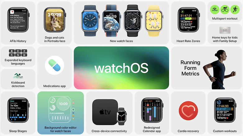 Это новые функции watchOS 9. / © Apple
