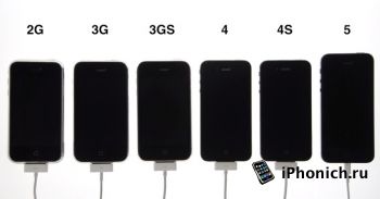 Тест загрузки: iPhone 2G vs. 3G vs. 3GS vs. 4 vs. 4S vs. 5