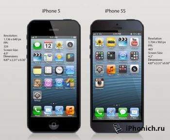 Релиз нового iPhone 5S отложили