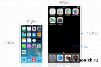 У iPhone 6 будет экра 1704x960 точек