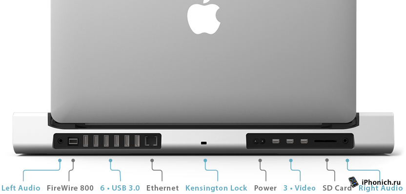 Horizontal Dock — крутая док-станция для MacBook Pro