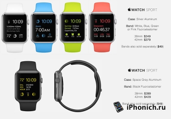 Стоимость часов Apple Watch, официальный прайс
