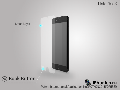 Halo Back - «умная» защитная пленка для iPhone 6